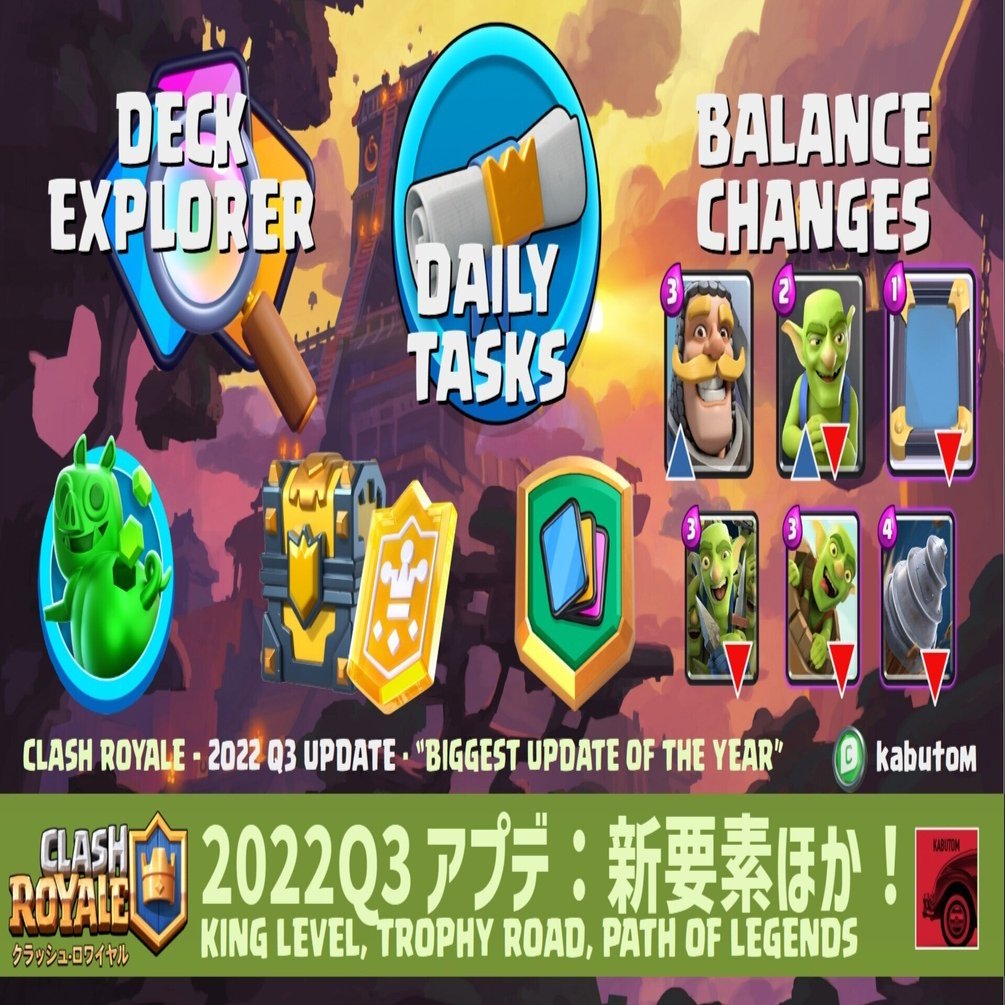 クラロワ Update デッキ検索 デイリータスク ホグの貯金箱 新宝箱 バランス調整などなど 22 Q3アプデ情報 Kabutom クラロワ Note
