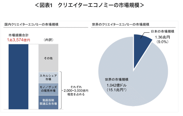 スクリーンショット 2022-10-22 16.06.44