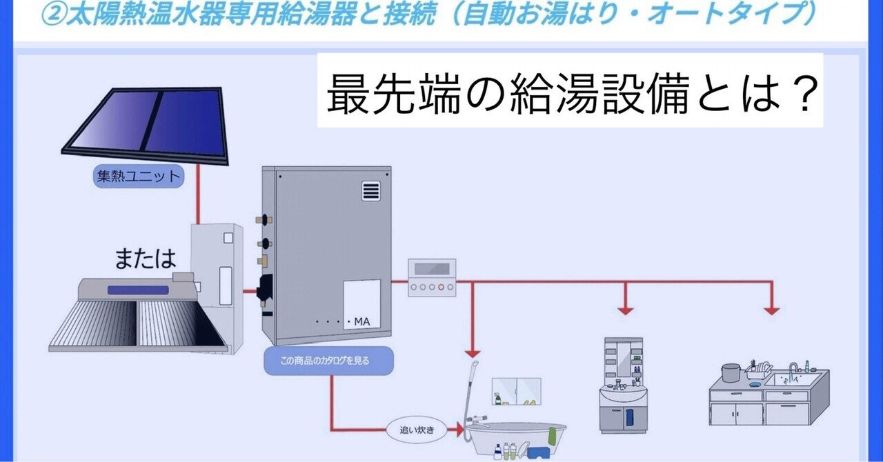 太陽熱の最先端設備①とは?自動湯ハリ、追い炊き、保温 太陽熱の最先端設備①とは?自動湯ハリ、追い炊き、保温