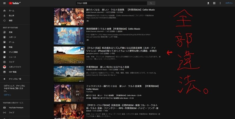 純正の ケルト と ケルト風 が ケルト音楽 として混同された経緯 西脇励 Rei Nishiwaki Note 純正の ケルト と ケルト風 が ケルト音楽 として混同された経緯 西脇励 Rei Nishiwaki Note