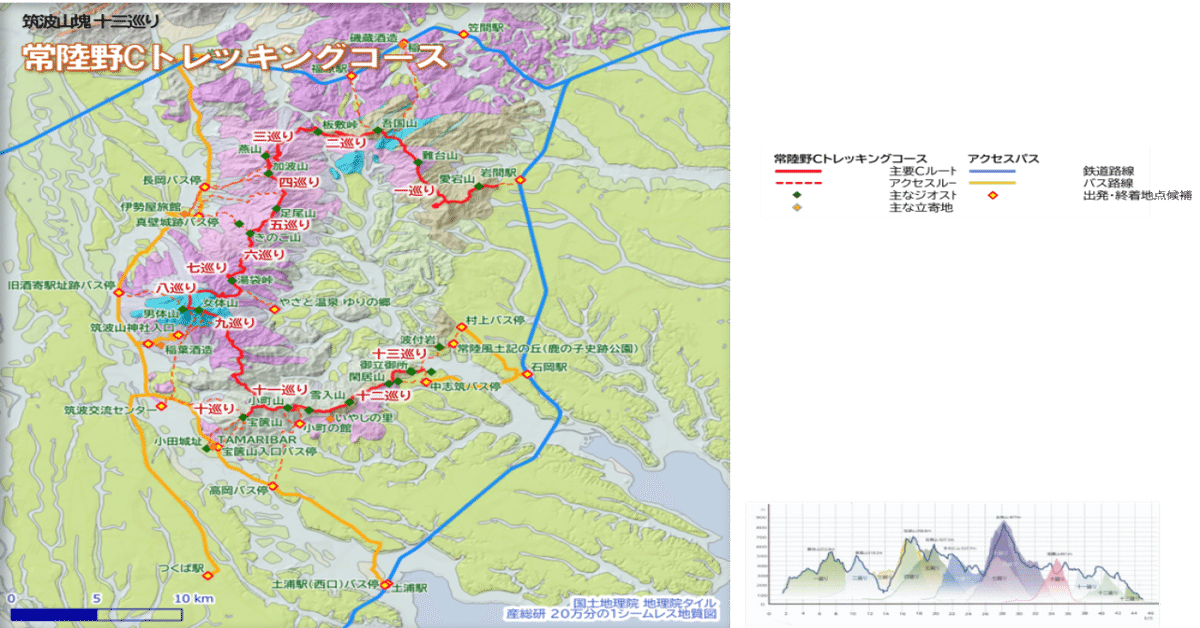 小田山麓を歩く 小田山麓を歩く 小田山麓を歩く 沢伝いに登る