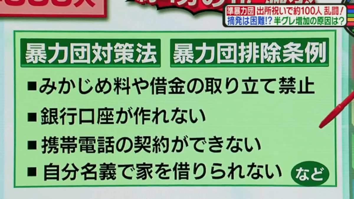 スクリーンショット 2022-10-22 19.37.29