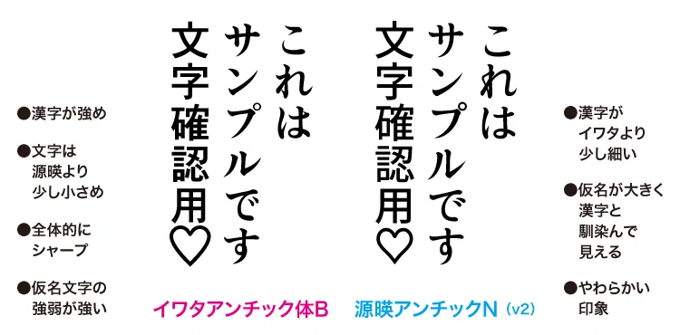 通常セリフの書体］ 〝漫画にはめてみた〟 #漫画のセリフと書体 #漫画 