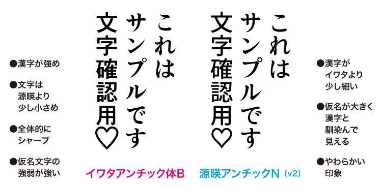 通常セリフの書体 漫画にはめてみた 漫画のセリフと書体 漫画の写植 ミズアコ Note