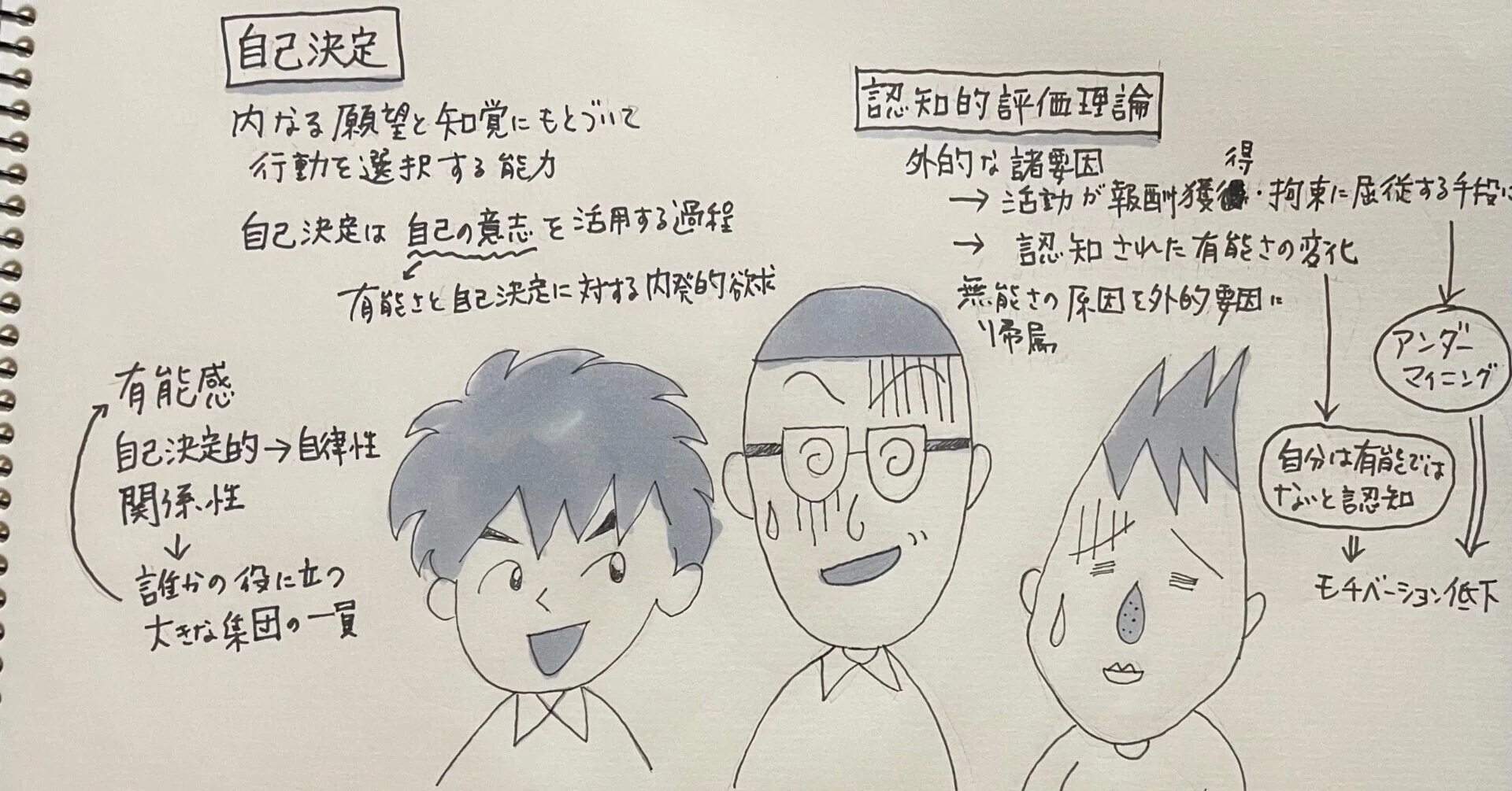 やっぱ大事なのは内発的動機づけでしょ！｜19冊目『人を伸ばす力』／20