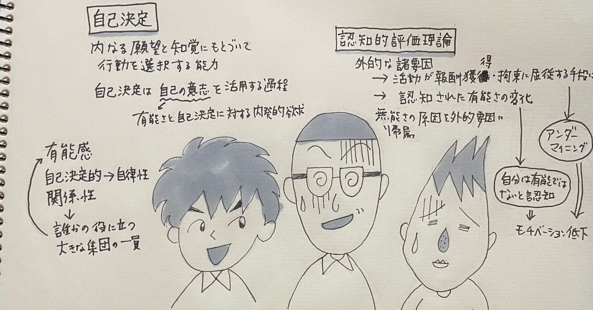 やっぱ大事なのは内発的動機づけでしょ！｜19冊目『人を伸ばす力