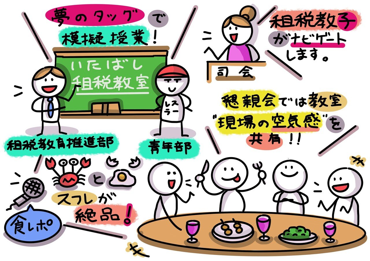 勉強会や研修会 学びが多いですが 実はこの後の懇親会の方が 欲しい情報 が多かったりします 皆さんもご経験されたことがあるのでは イラスト はその一例 気になる学習テーマの議論が 美味しいお酒の おつま 稲垣経営研究所 Note8周年事業発表会公認レポータ
