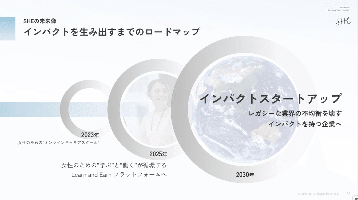 エドガー・シャインの世界 ②『人を助けるとはどういうことか