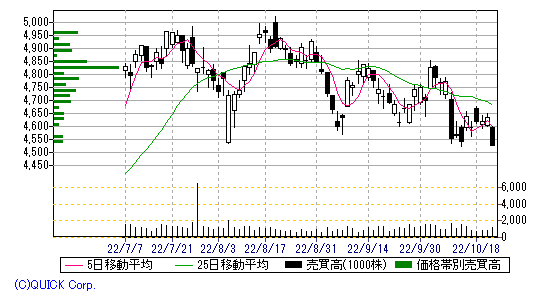 画像241