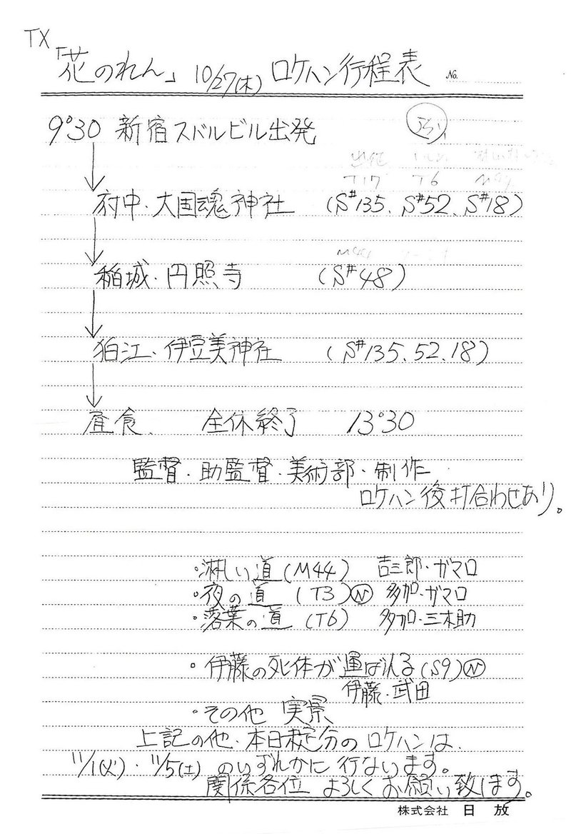 なんて事ない3時間ドラマ 新春ドラマスペシャル 花のれん の事 Meguru Ishida Note なんて事ない3時間ドラマ 新春ドラマスペシャル 花のれん の事 Meguru Ishida Note