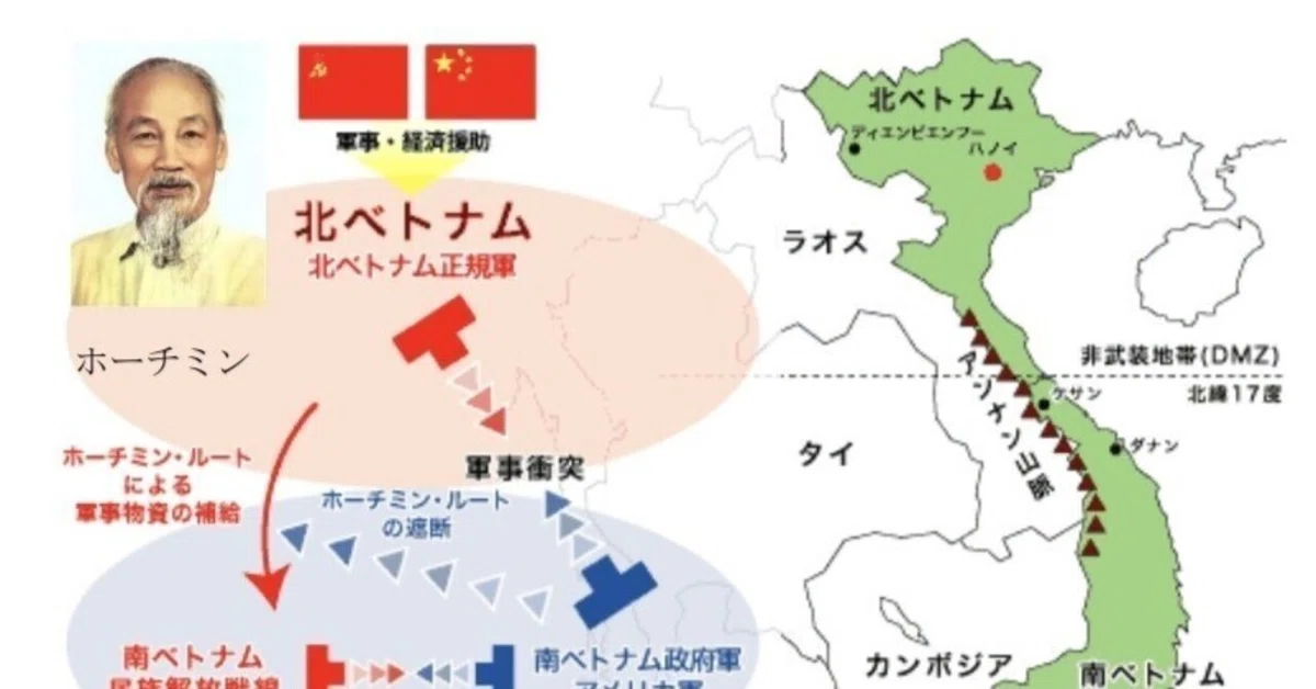 ベトナム戦争概略 (ベトナム語キーワード付き)｜田畑トマト＠ベトナム 