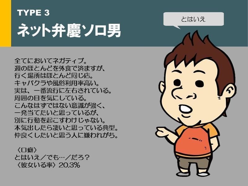 ソロ男の正体 潔癖症もいれば仙人もいる 後編 荒川和久 結婚滅亡 著者 ソロ男の正体 潔癖症もいれば仙人もいる 後編 荒川和久 結婚滅亡 著者