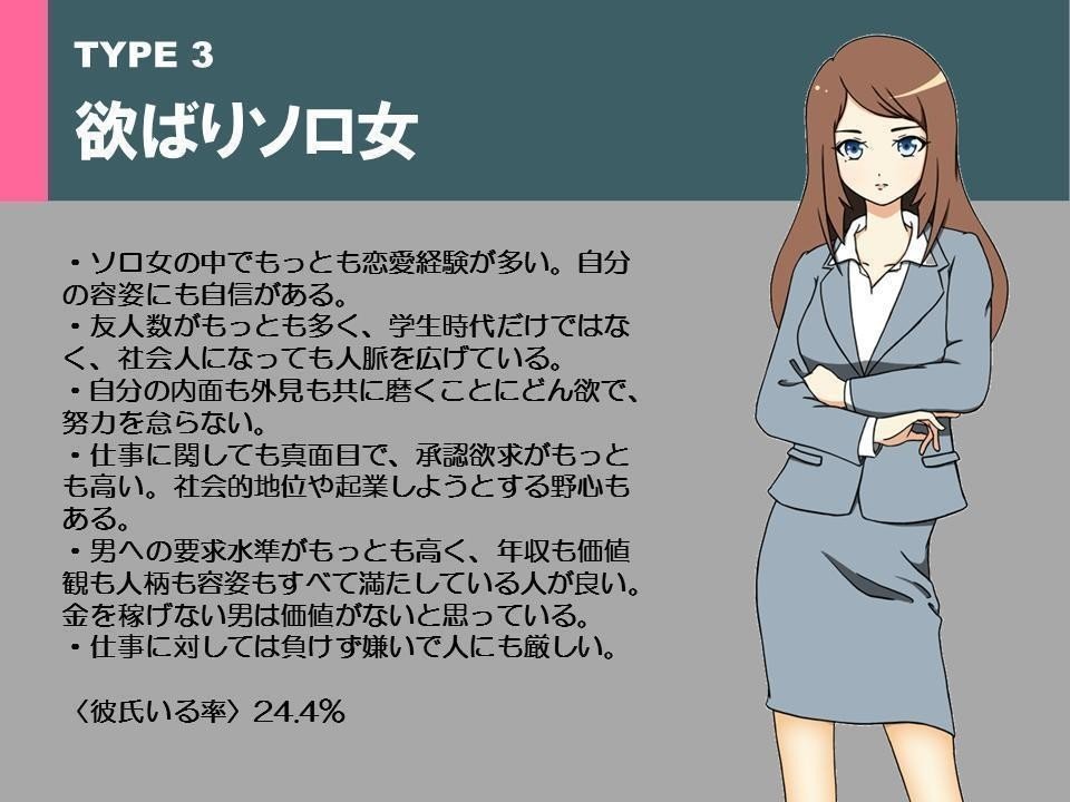 ソロ女の解析 後編 欲ばりソロ女と喪失ソロ女 荒川和久 結婚滅亡 著者 ソロ女の解析 後編 欲ばりソロ女と喪失ソロ女 荒川和久 結婚滅亡 著者