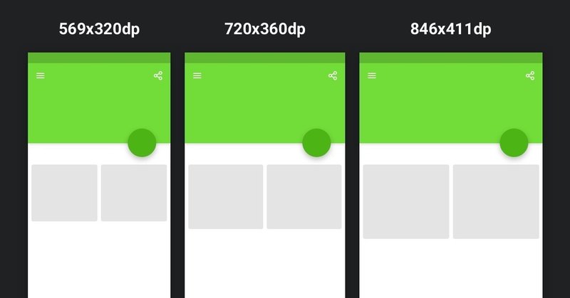 これからandroidアプリをつくるデザイナーのための基礎知識 コウノ アスヤ Note これからandroidアプリをつくるデザイナーのための基礎知識 コウノ アスヤ Note