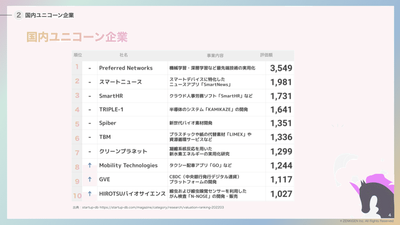 スクリーンショット 2022-10-25 12.41.22