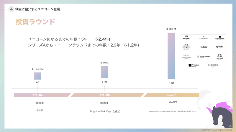 スクリーンショット 2022-10-25 12.41.34