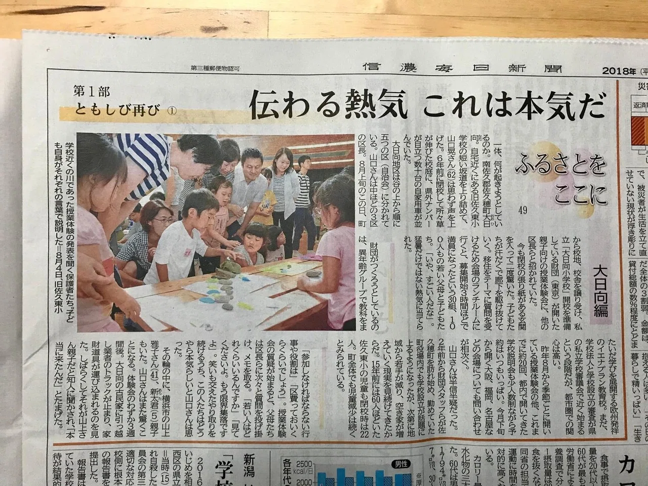 信濃毎日新聞連載 ふるさとをここに 2018 9 12 長尾彰 Akira Nagao Note