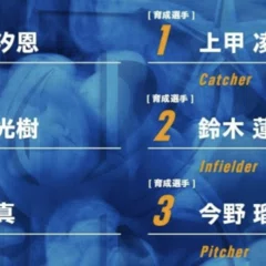 ベイスターズ2020年選手名鑑 山﨑康晃 背番号19「優勝を置き土産に、筒
