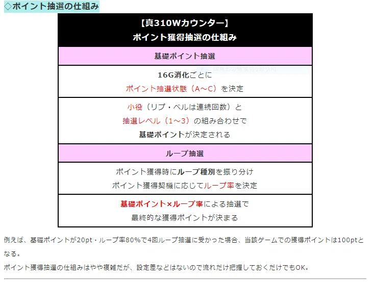 ちゃま喝2 チャンスモード判別について｜hiro