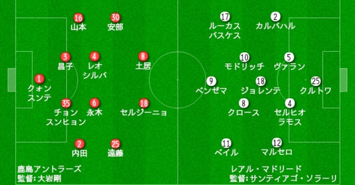CWC 準決勝 鹿島-レアル・マドリード プレビュー｜タケゴラ 