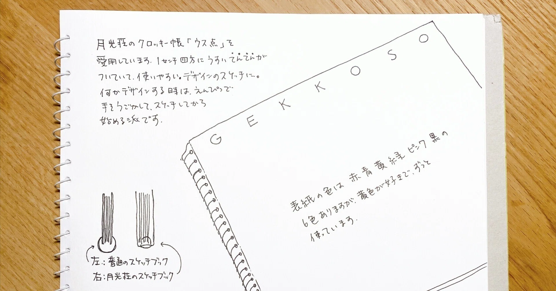 スケッチブックを使い切ったはなし｜さわこ | 建築イラストと日々の発見