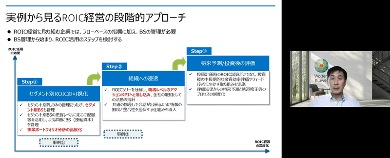 佐々木さん③