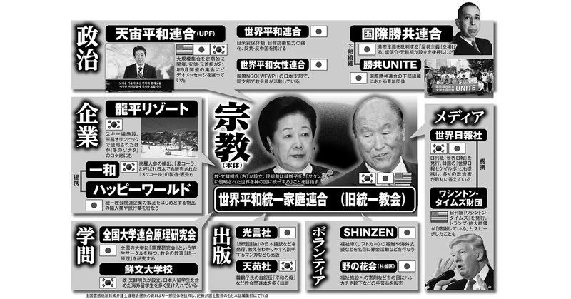 関連企業 の新着タグ記事一覧 Note つくる つながる とどける 関連企業 の新着タグ記事一覧 Note つくる つながる とどける