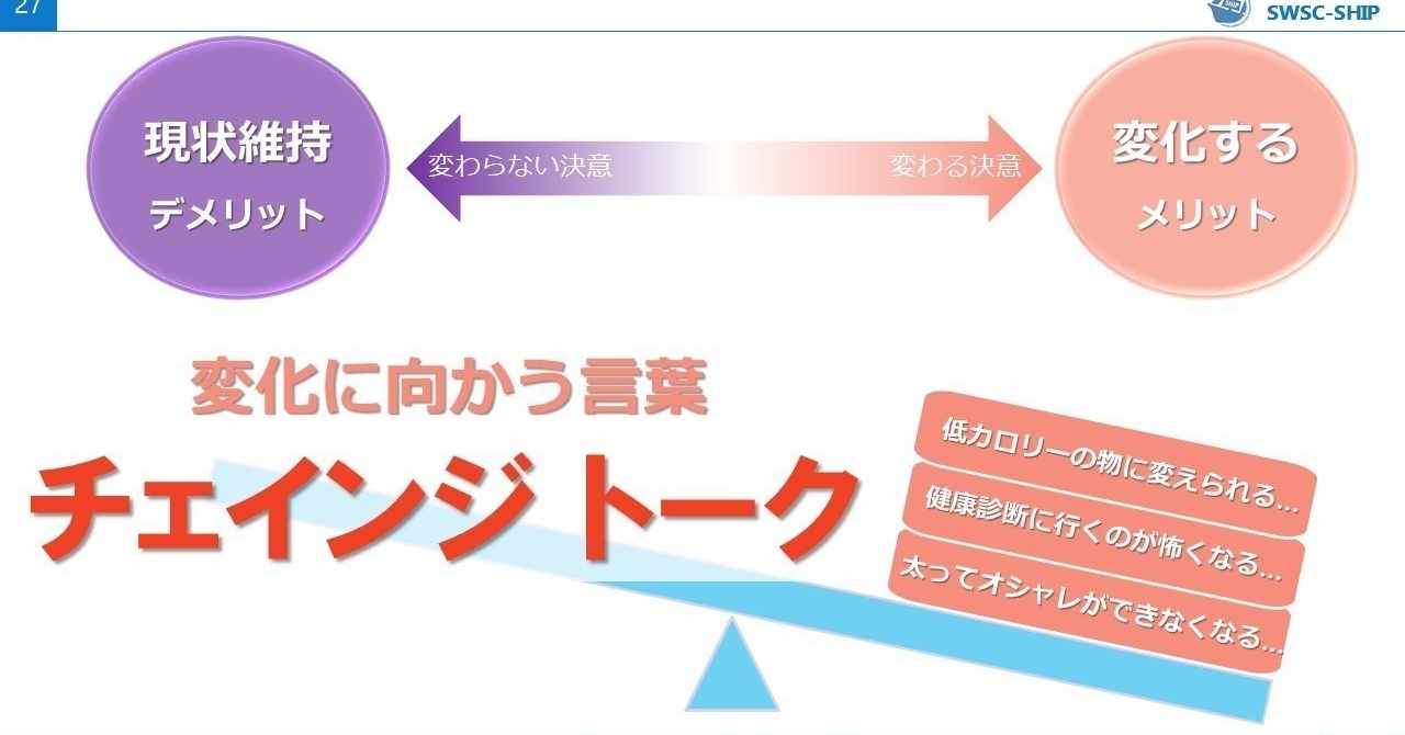 ラブリー言葉 の 変化 一覧 すべての美しい花の画像