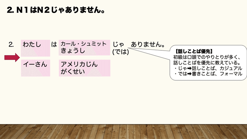 みんなの日本語第１課1-5