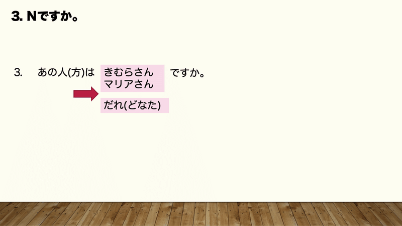 みんなの日本語第１課１−８
