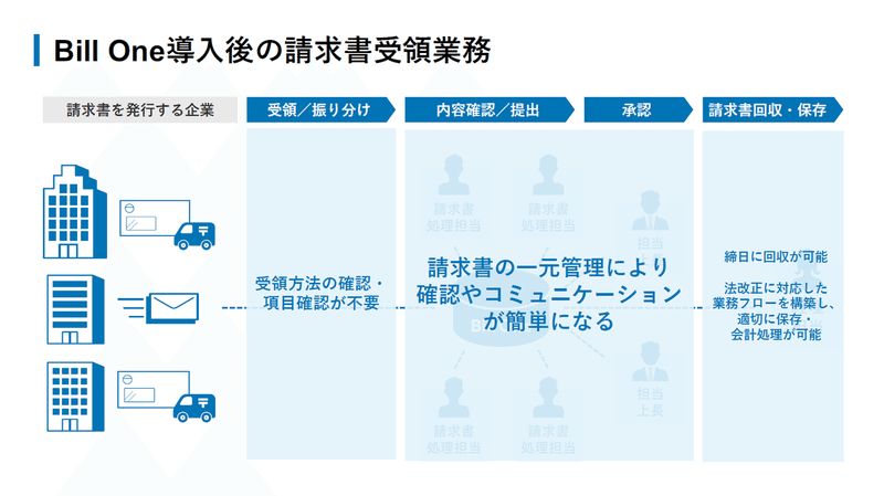 柴野さん資料②