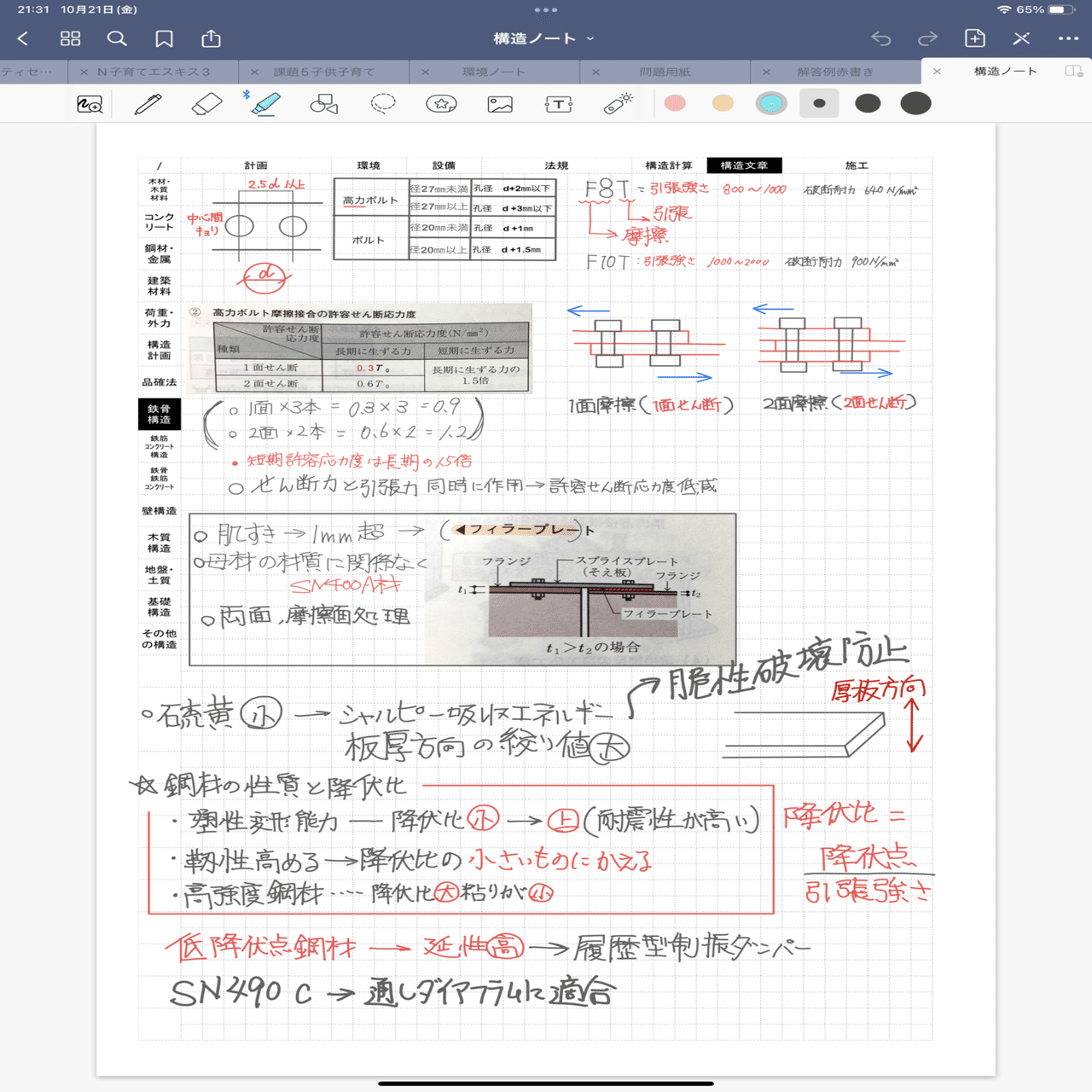 一級建築士 初年度合格 学科 スケジュール編｜ポン
