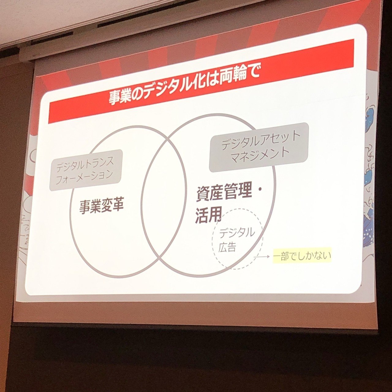 Tw実況者必見 パワポスライド撮影が斜めらないtips 4つの秘策 島袋孝一 しまこ Note