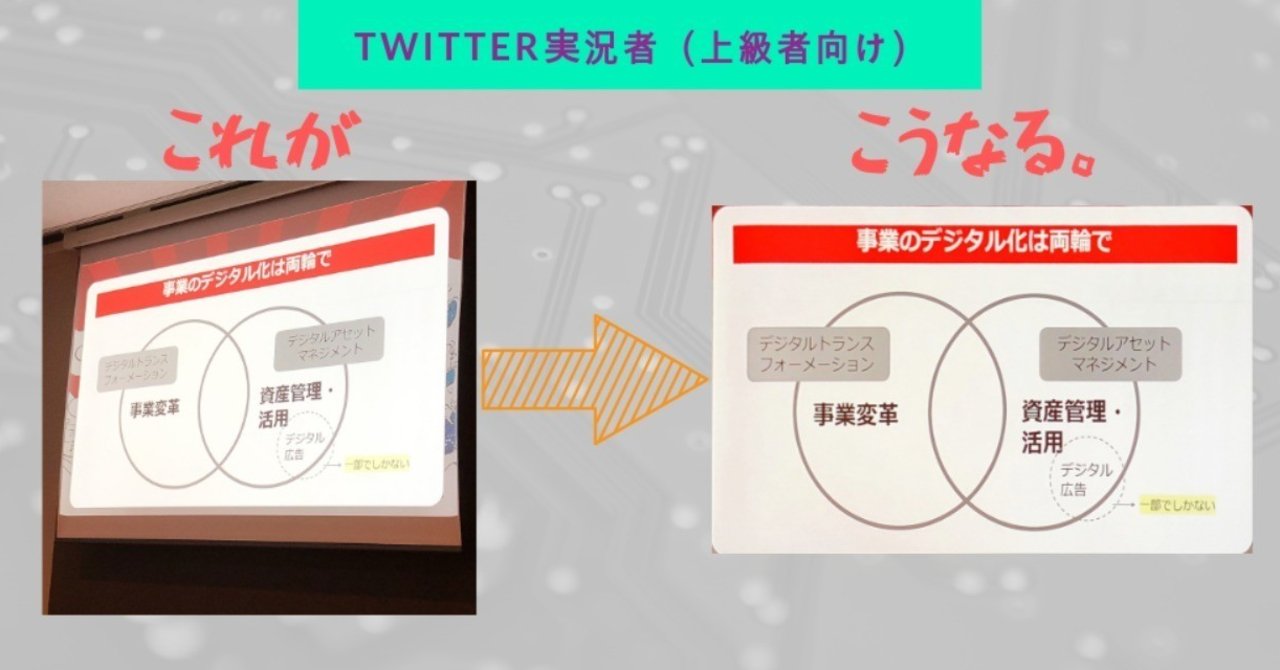 Tw実況者必見 パワポスライド撮影が斜めらないtips 4つの秘策 島袋孝一 しまこ アプリを作るならヤプリ Note Tw実況者必見 パワポスライド撮影が斜めらないtips 4つの秘策 島袋孝一 しまこ アプリを作るならヤプリ Note