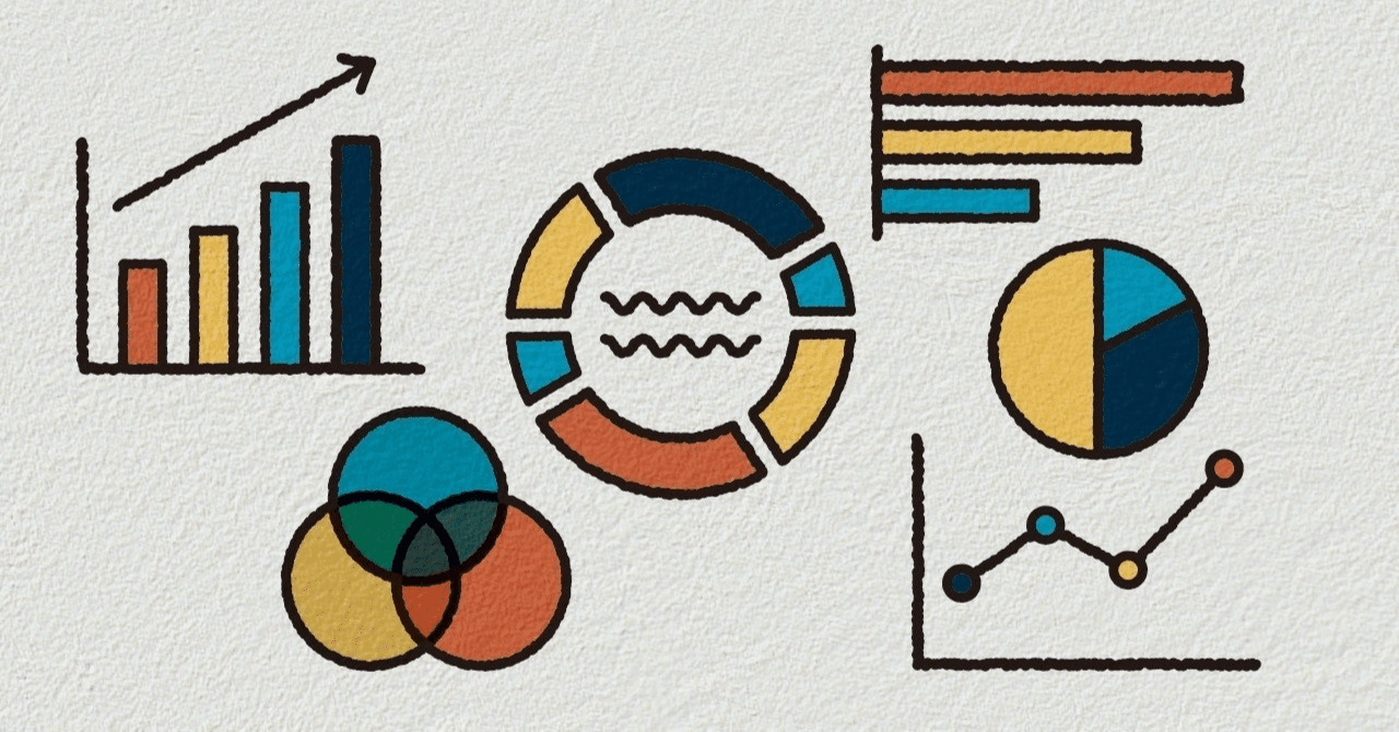 卒論アドバイス⑨】ちょっとよく分からないな、グラフ書くの・・・。～図表やグラフの効果的な使い方～｜名古屋大学附属図書館 サポートデスク [公式]
