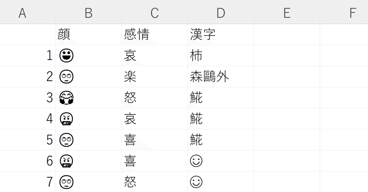 第200回: 「ソフトウェアテストしようぜ」16 GIHOZ(3 第200回: 「ソフトウェアテストしようぜ」16 GIHOZ(3