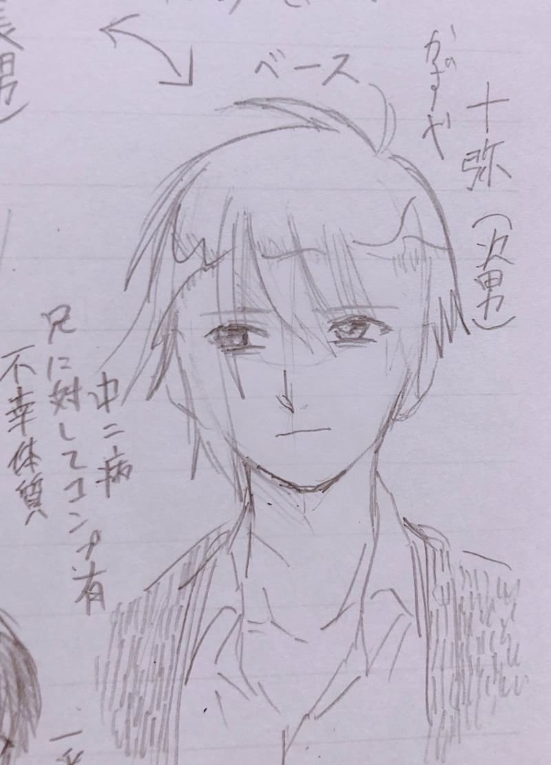 グループ名 Fruit Of Fate 意味 運命の果実 Kadota Note