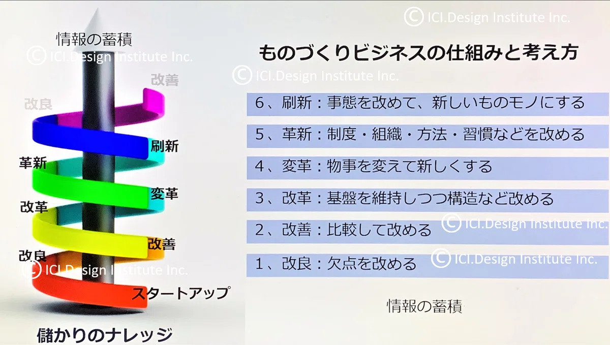 無題111