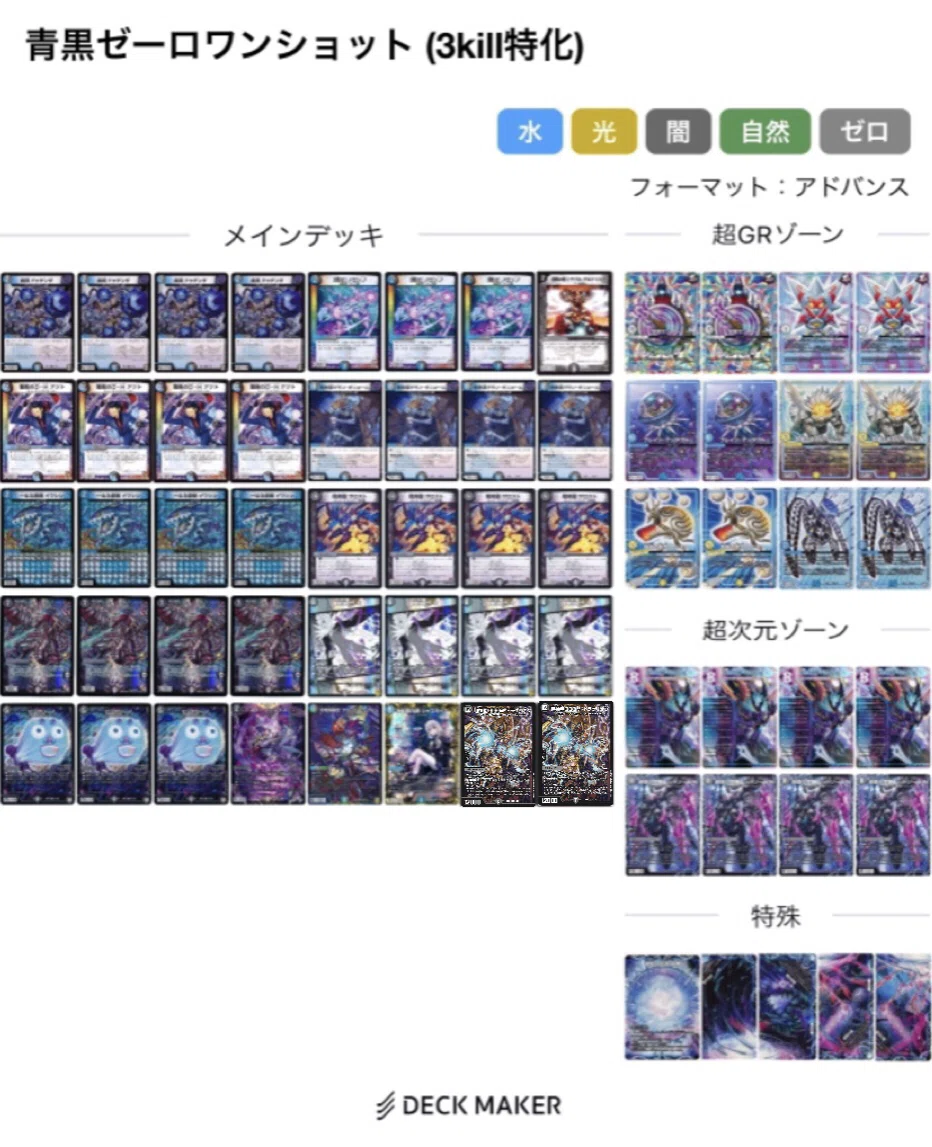 CS優勝】 最速3t目に特殊勝利するゼーロが誕生してしまったお話 ~Duel