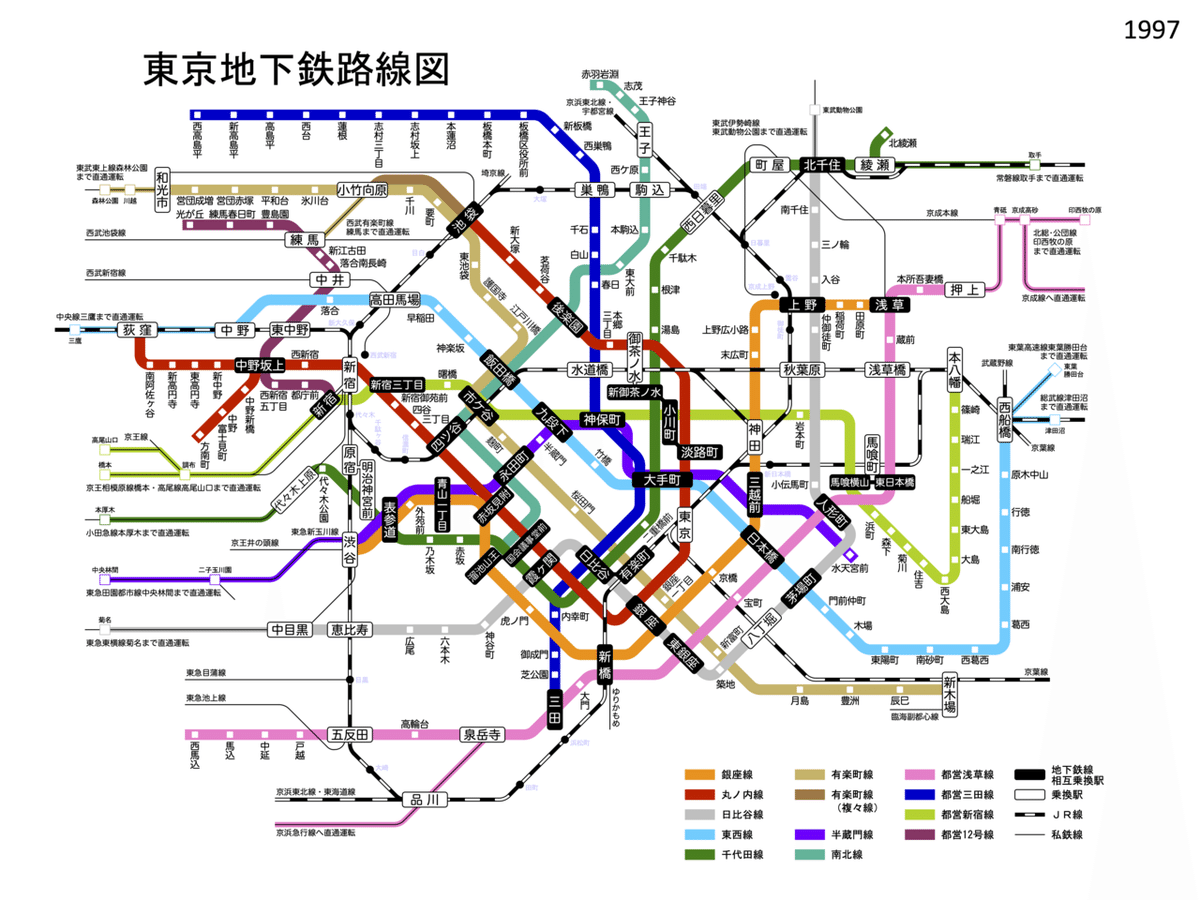 東京地下鉄v70s