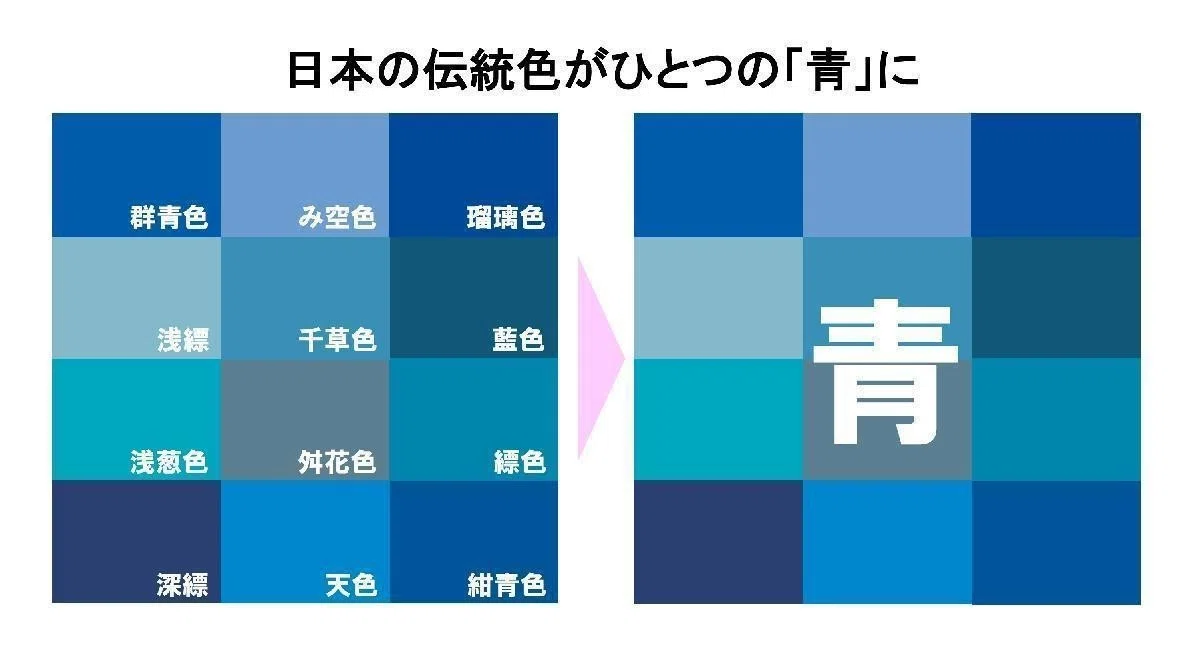 なんでも ヤバイ なんでも すごい なんでも 青色 池永寛明 元大阪ガスネットワーク 株 エネルギー 文化研究所 なんでも ヤバイ なんでも すごい なんでも 青色 池永寛明 元大阪ガスネットワーク 株 エネルギー 文化研究所