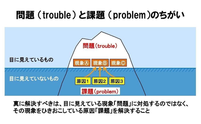 近所づきあいをしないようにしよう と声をかけるまち 池永寛明 大阪ガス エネルギー 文化研究所 近所づきあいをしないようにしよう と声をかけるまち 池永寛明 大阪ガス エネルギー 文化研究所