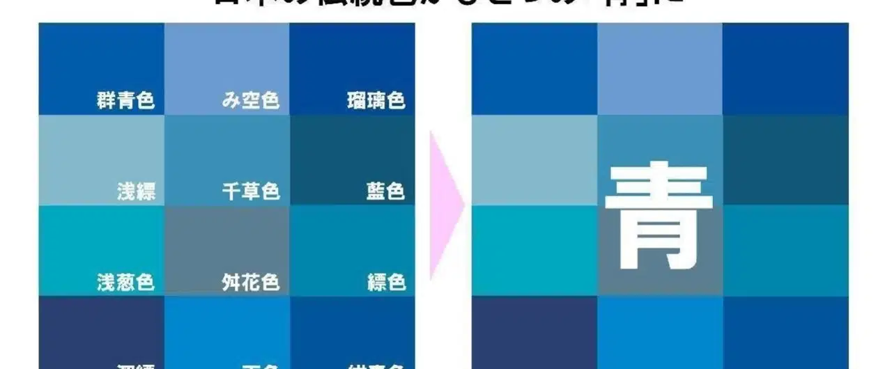 なんでも「ヤバイ」、なんでも「すごい」、なんでも「青色」｜池永寛明（大阪ガス エネルギー・文化研究所）