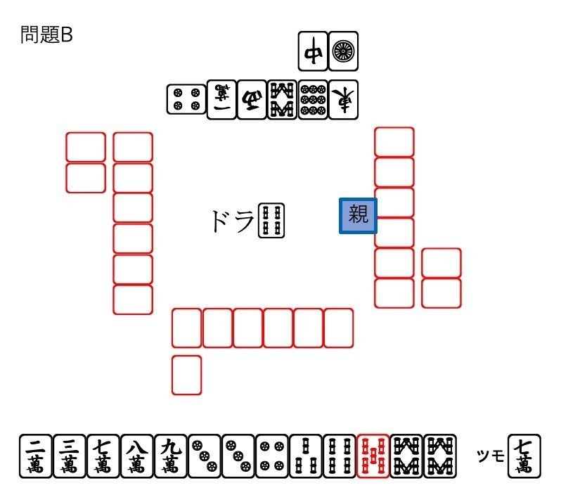 麻雀 基礎から学ぶ押し引き講座04 平澤元気 Note 麻雀 基礎から学ぶ押し引き講座04 平澤元気 Note