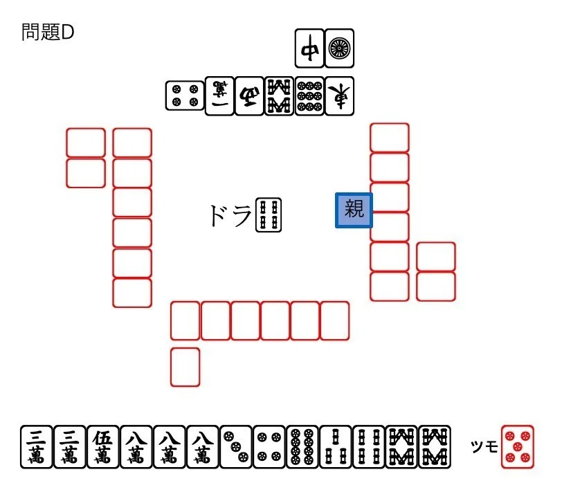 麻雀・基礎から学ぶ押し引き講座04｜平澤元気