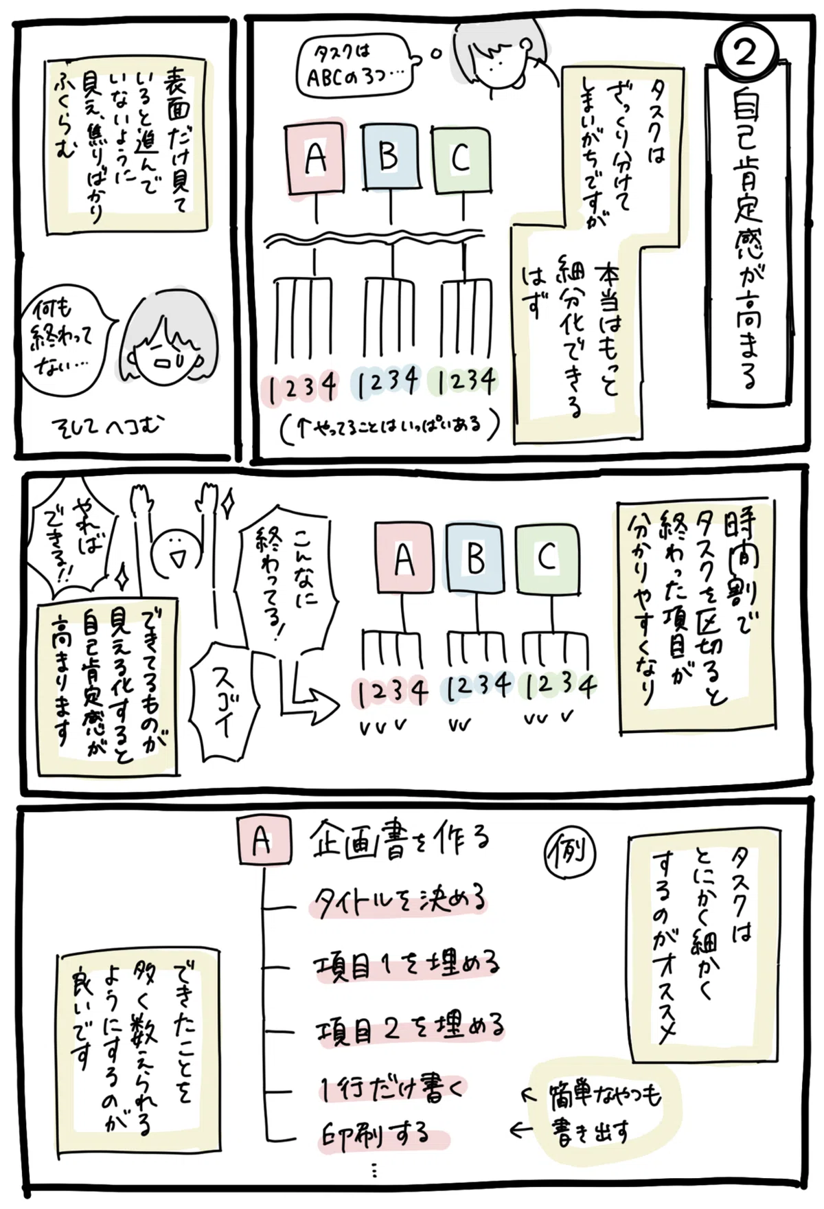 【日記】集中力を保つために時間割を作れ!|ともる