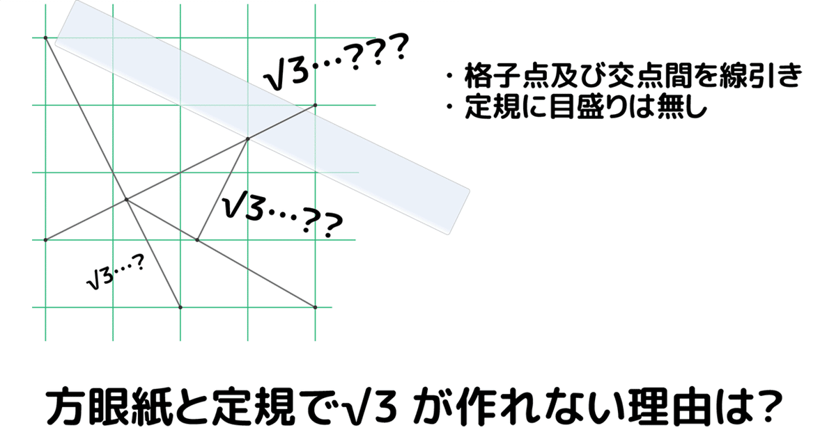 新品正規品  方眼紙と定規で√3は作れない？（問題）｜Marupeke-IKD ネイルチップ・付け爪