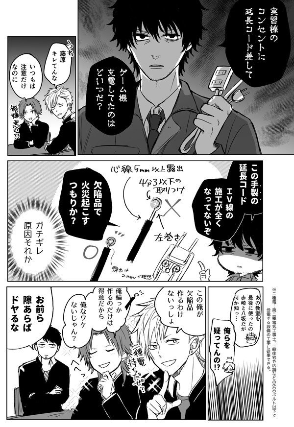 只野工業高校の日常 １４ 小賀ちさと Note