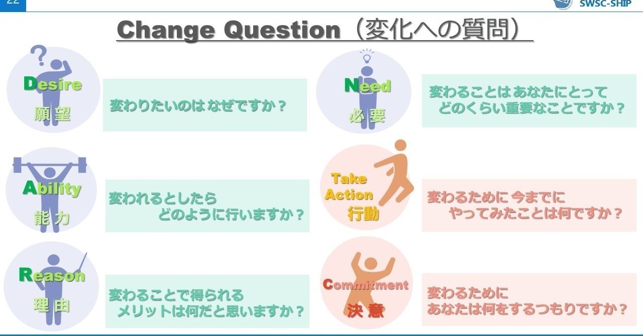 動機づけ面接 上下 61bwnzCi81L.jpg