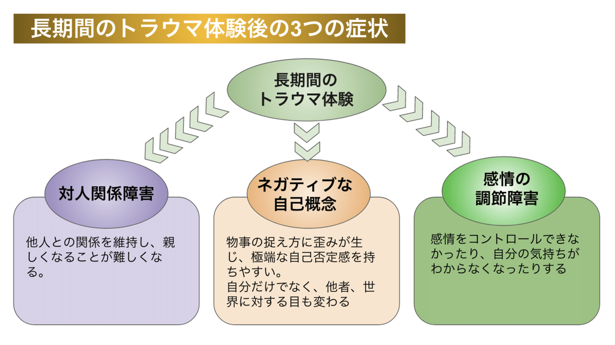 スクリーンショット 2022-10-31 14.08.32